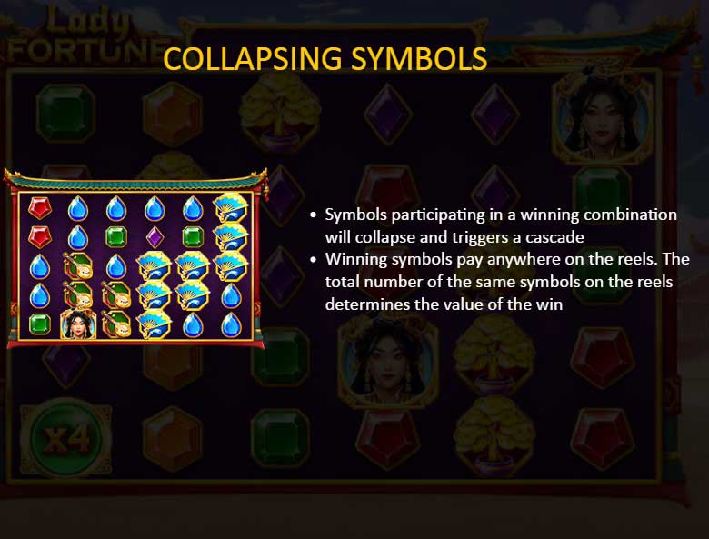 Lady Fortune slot game collapsing symbols