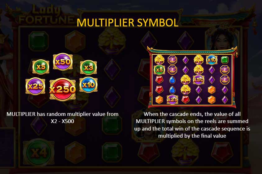 Lady Fortune slot game multiplier symbol