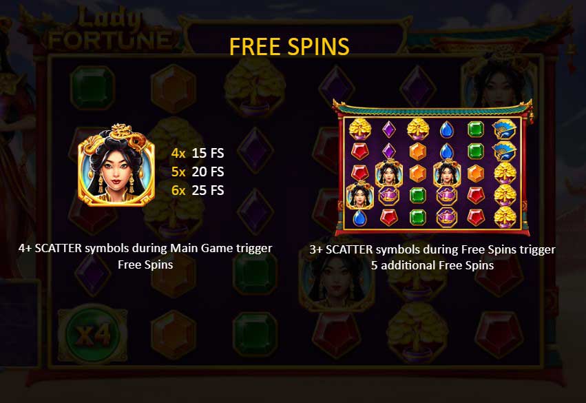 Lady Fortune slot game free spins